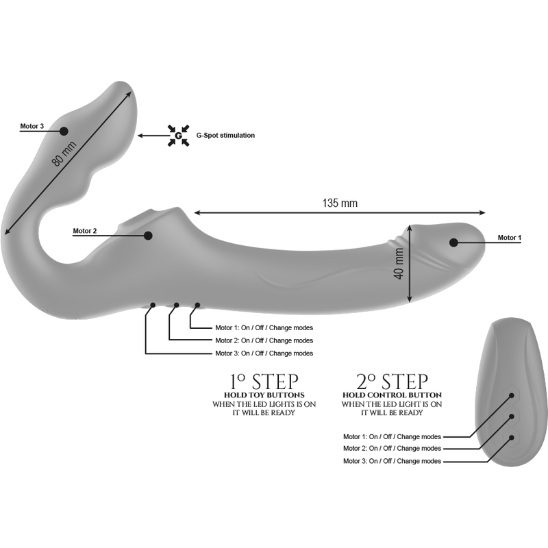 IBIZA - Fjärrstyrd strapless vibrator 3 motorer 1000 kombinationer