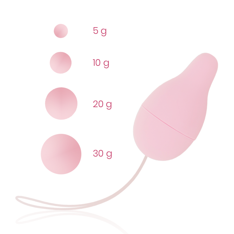 OHMAMA Kegel Weight System för bäckenbottenstärkning