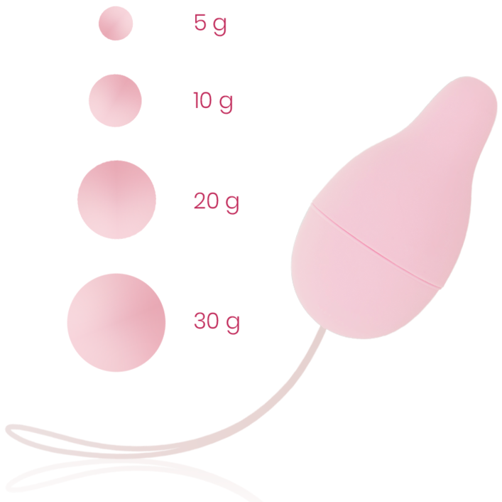 OHMAMA Kegel Weight System för bäckenbottenstärkning