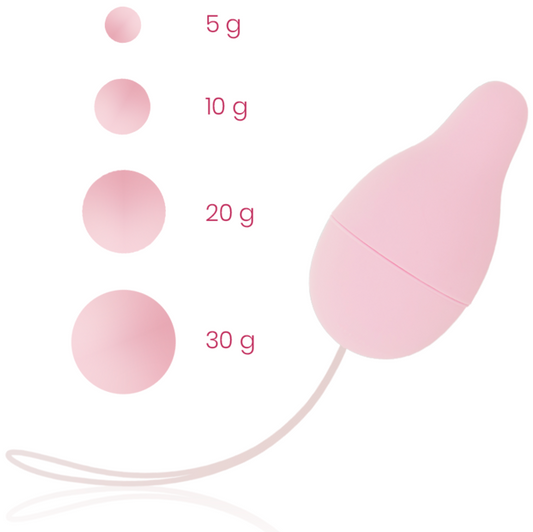 OHMAMA - Pelvic Floor Developer Kegel Weight System