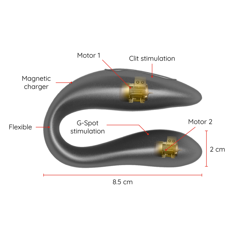 Oninder Double Pleasure vibrator
