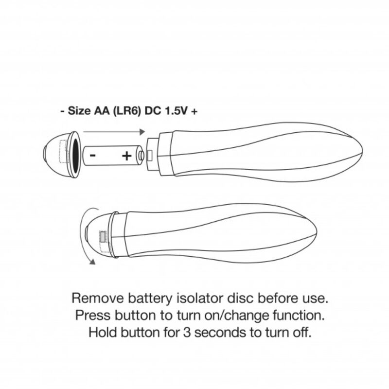 ROCKS-OFF Twister Vibrator med 10 lägen