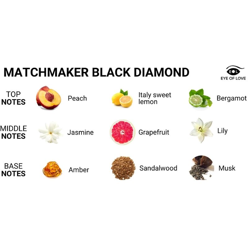 Feromonparfym Matchmaker Black Diamond i elegant flaska 30 ml