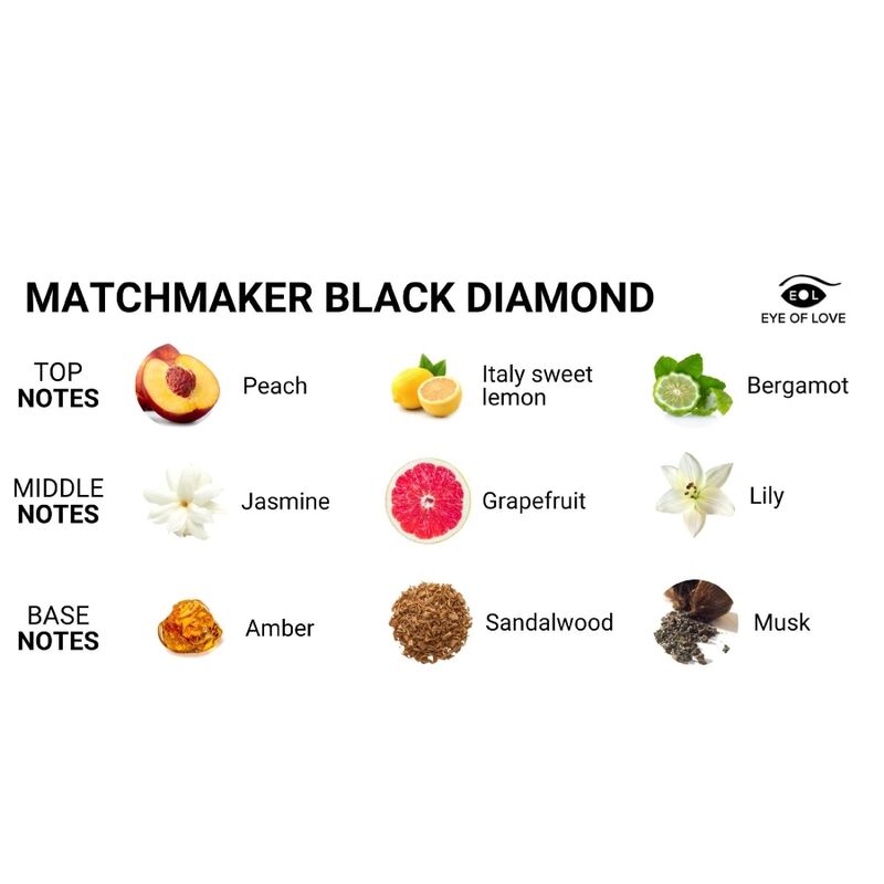 Feromonparfym EYE OF LOVE Matchmaker Black Diamond 30 ml