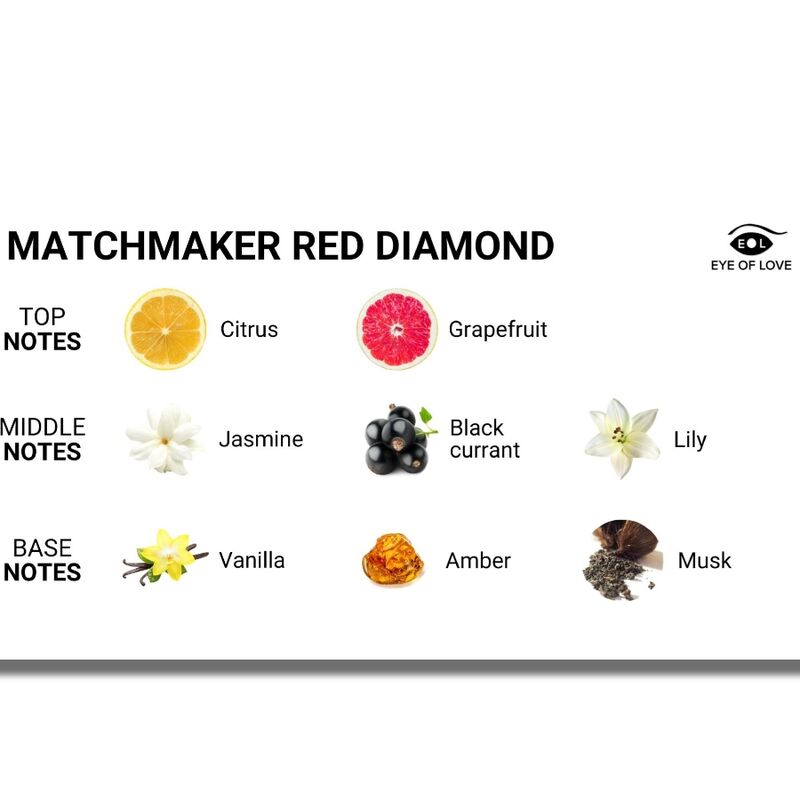 Feromonparfym i elegant diamantformad flaska 30 ml