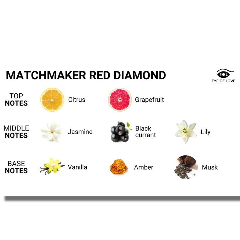 EYE OF LOVE Matchmaker röd diamant massageljus 150 ml
