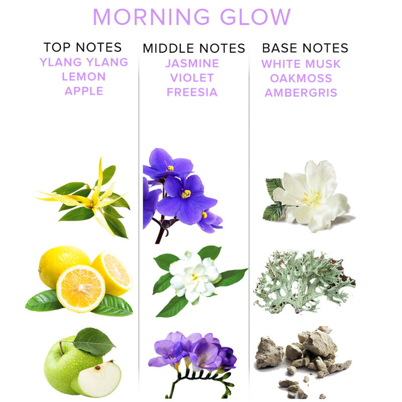 EYE OF LOVE feromonparfym Morning Glow 50 ml