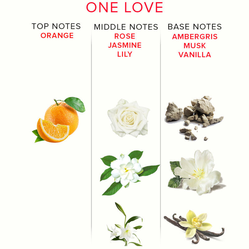 EYE OF LOVE One Love Feromonparfym 50 ml
