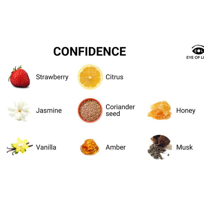 EYE OF LOVE Confidence feromonparfym 10 ml för män