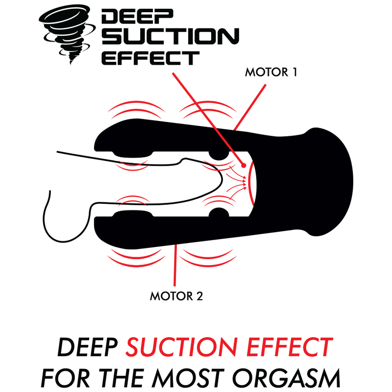 JAMYJOB Dameron masturbator med sug och vibrationsfunktion