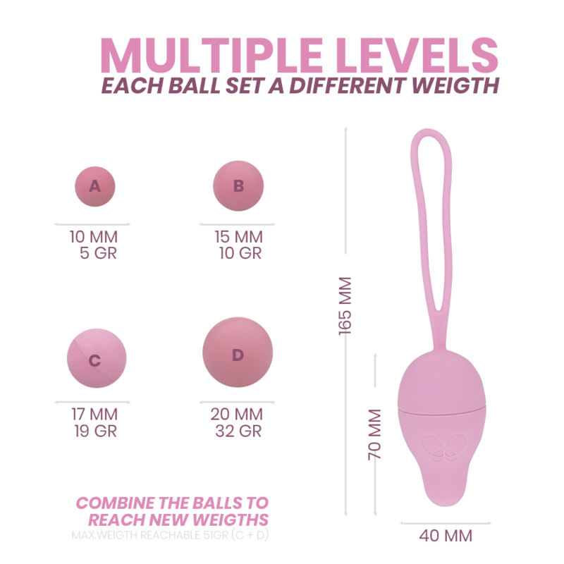 Intimichic Pelvis Health I 2.0 produktbild
