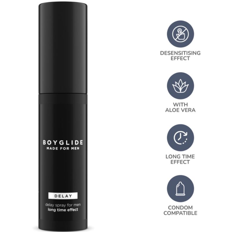 Boyglide Delay Spray 20 ml för intim användning