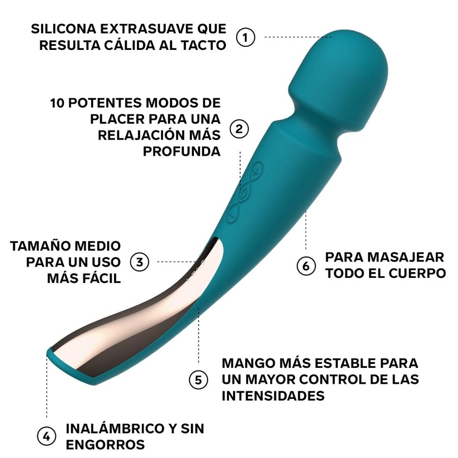 LELO SMART MEDIUM WAND 2 i oceanblå färg