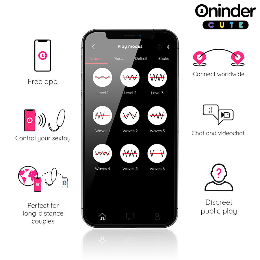ONINDER CUTE Vibrerande Ägg i turkos, mörkrosa och ljusrosa