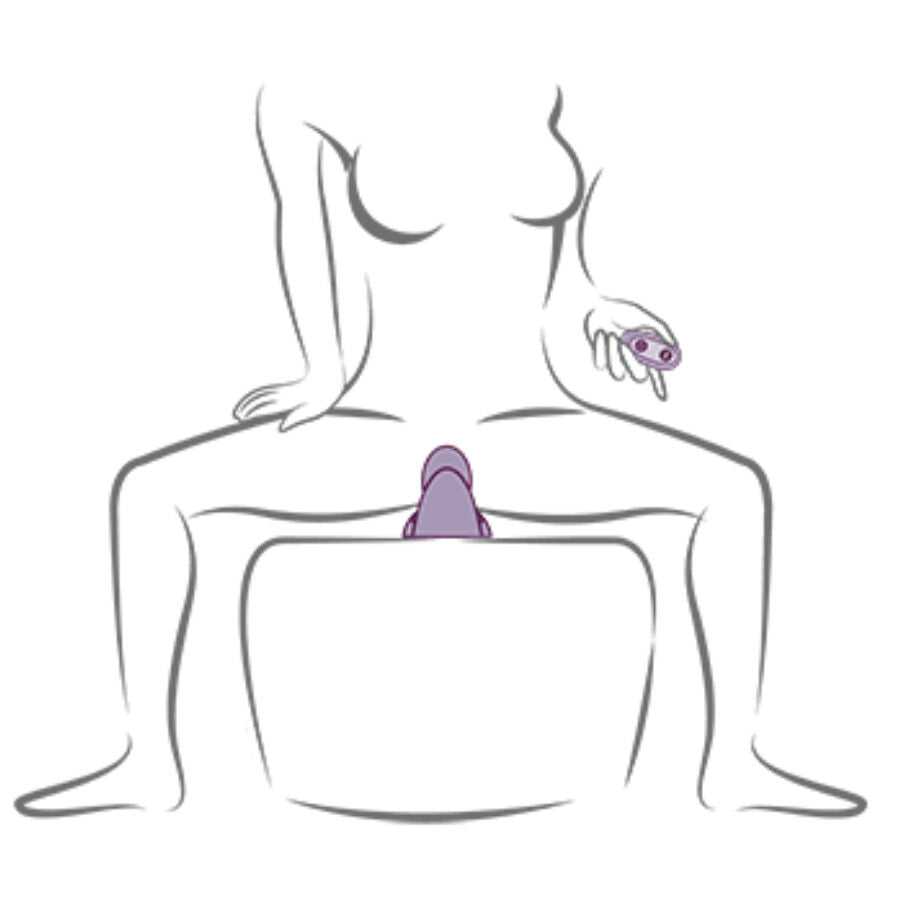 Rocks-Off Ruby Glow lila sit-on vibrator