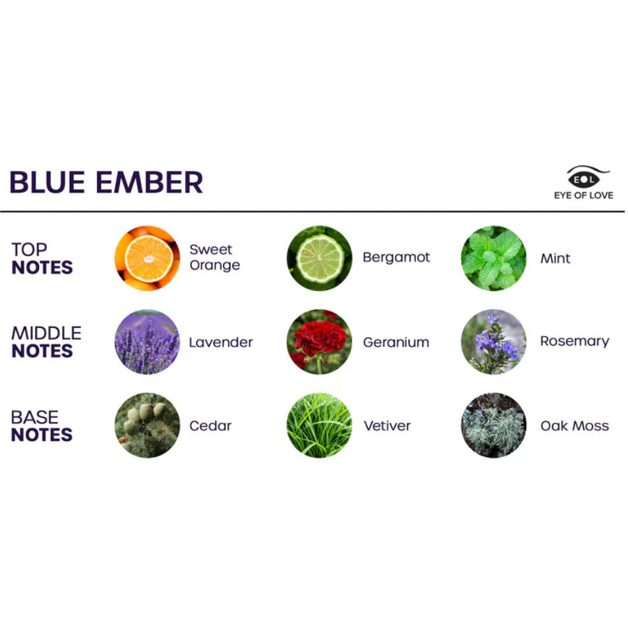 EYE OF LOVE Bloom Room Spray Indica Blue Ember 150 ml