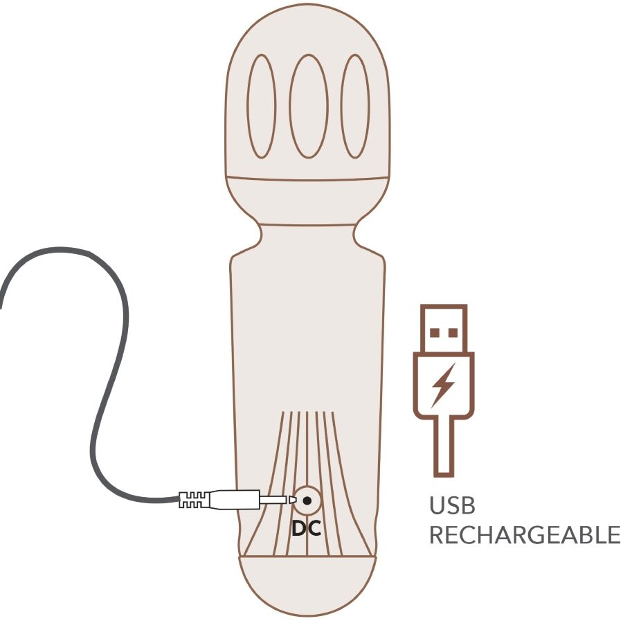 ROCKS-OFF Mini Rechargeable Wand i Peony Pink