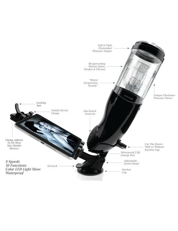 PDX Mega Bator USB manlig masturbator vagina vit