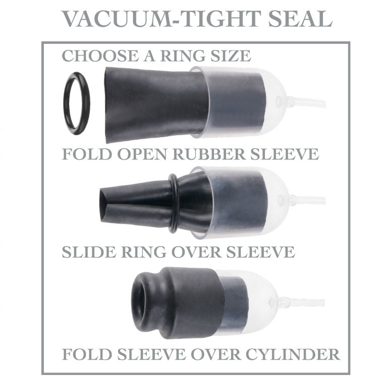FETISH FANTASY SERIES Sugpump med ringar