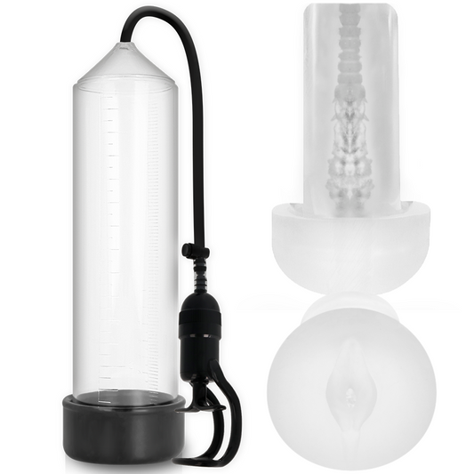 PUMP ADDICTED RX5 transparent med masturbator