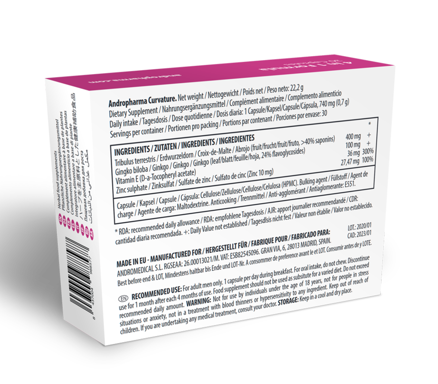 ANDROPHARMA - Behandling för Peyronies sjukdom